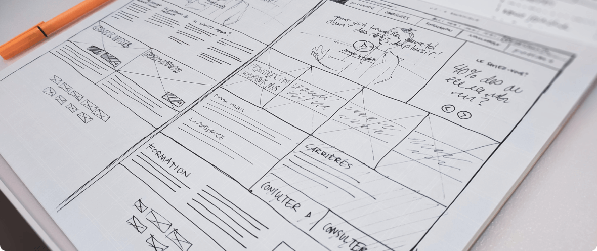The Importance of Wireframes